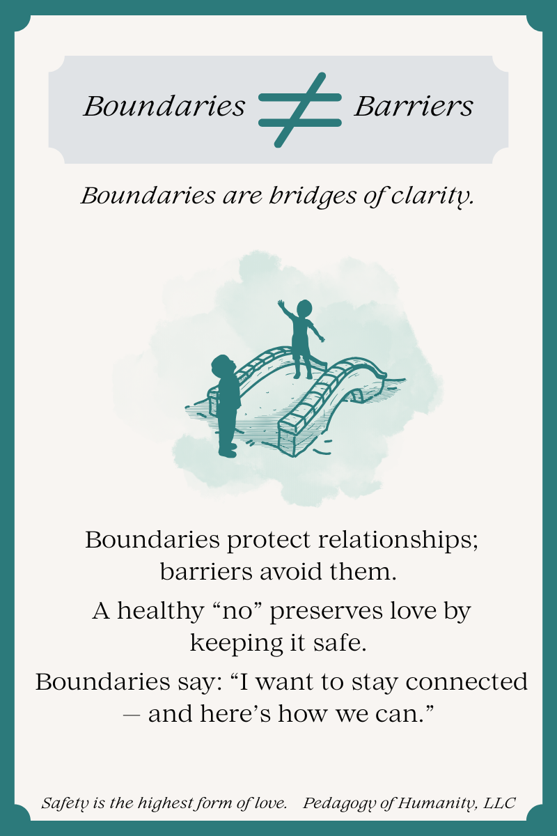Preview of Boundaries vs Barriers PDF