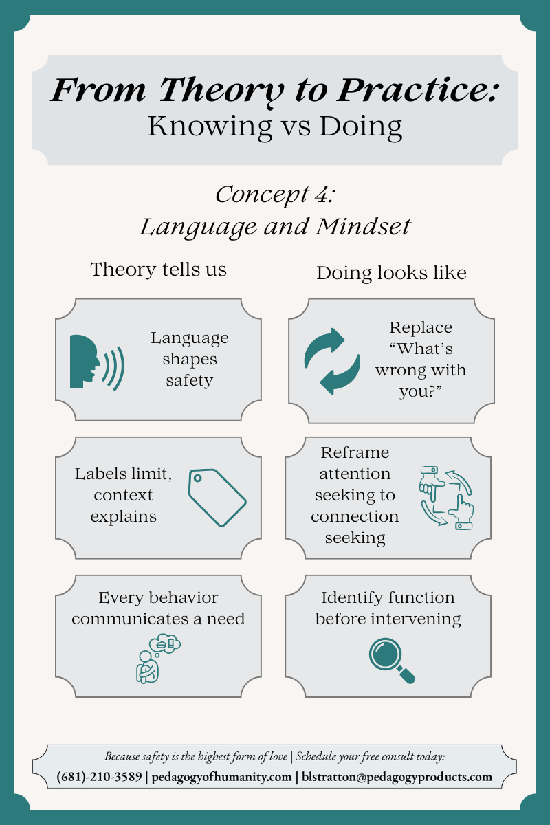 Preview of Knowing to Doing 4 PDF