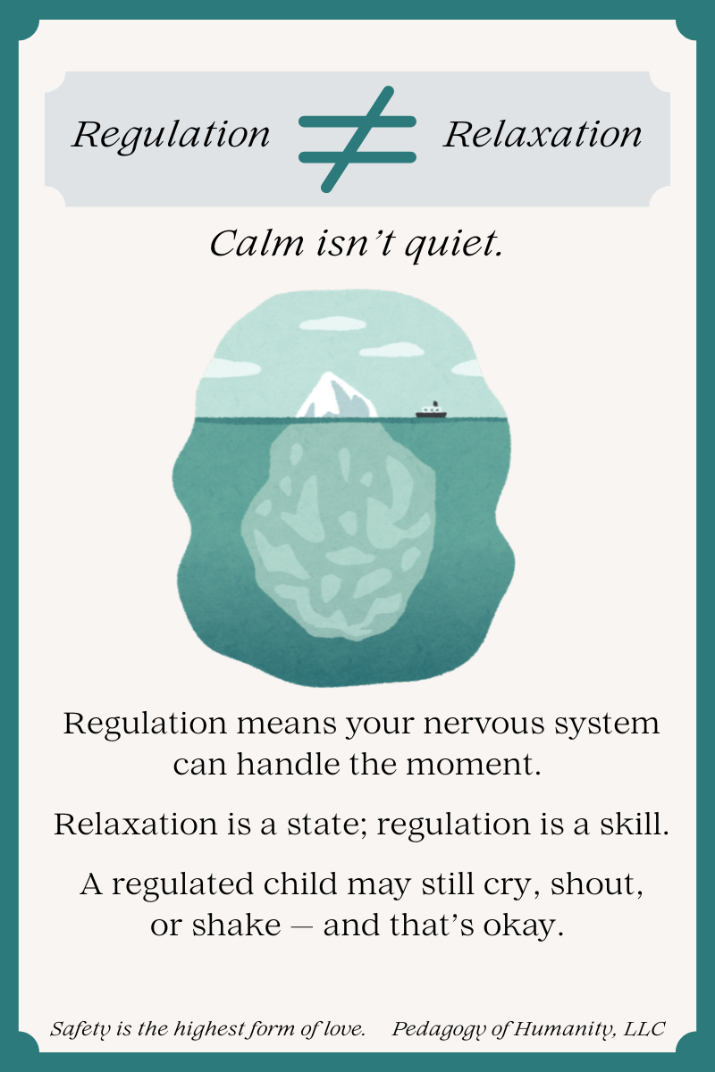 Preview of Regulation vs Relaxation PDF